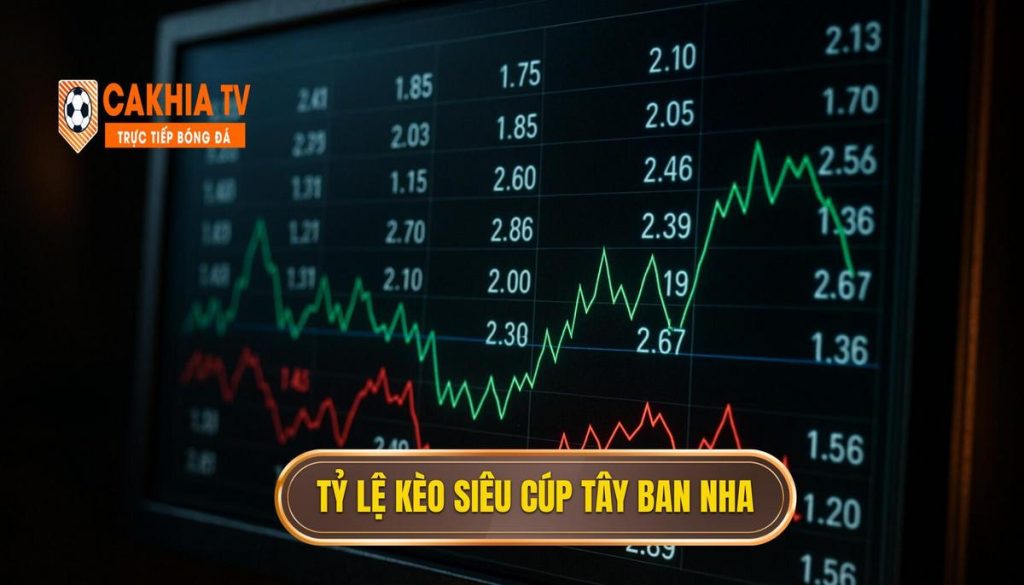 thumb - Tỷ lệ kèo siêu cúp Tây Ban Nha