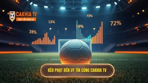 Tỷ lệ bàn thắng từ phạt đền tại Euro 2024/World Cup 2026